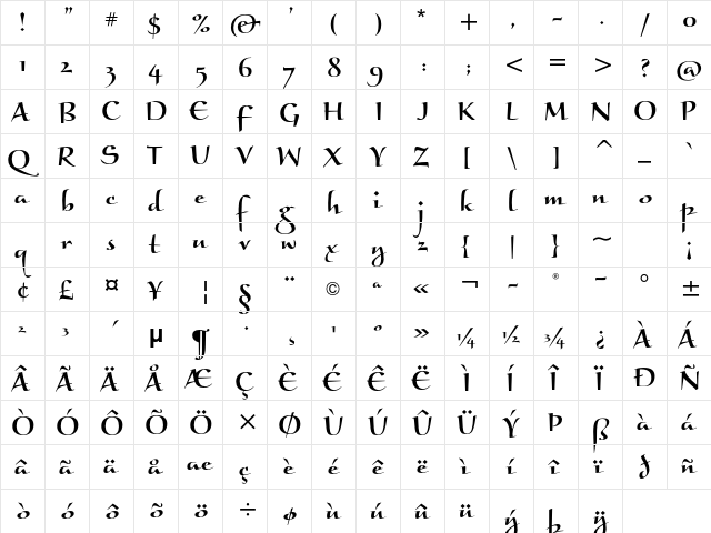 Braganza ITC Std Regular  glyph index