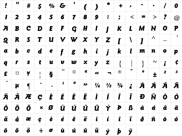 Goudy Sans AT Black Italic  glyph index