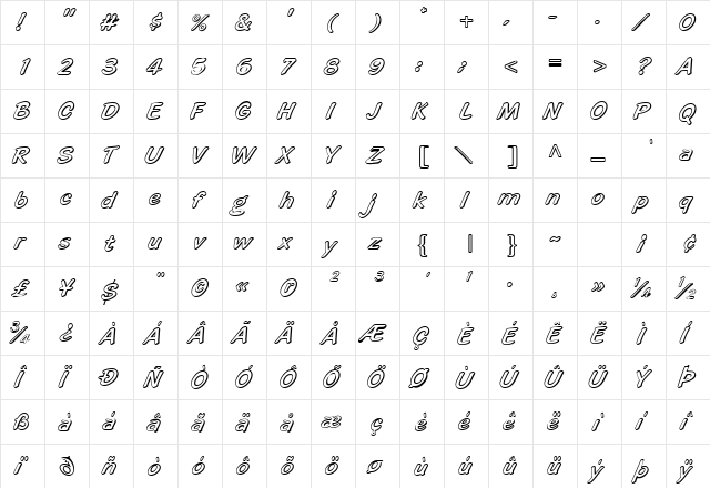 PT Cookie Cutter Normal  glyph index