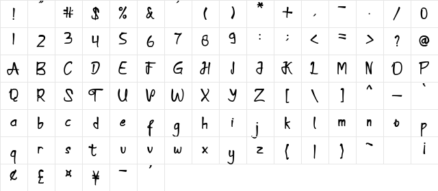 Kamathara Regular  glyph index