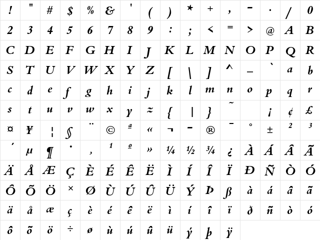 Bergamo Std Bold Italic  glyph index