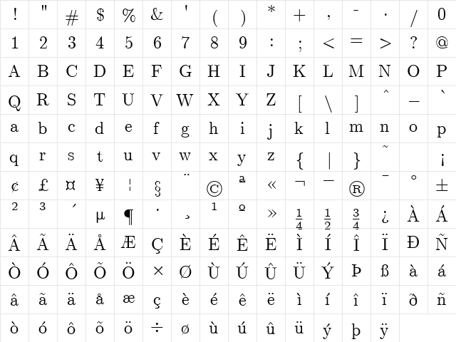 Classic Regular  glyph index