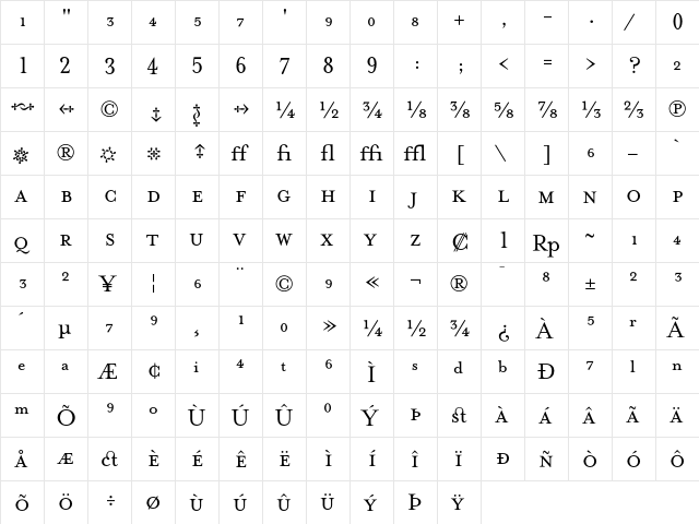 MrsEavesFractions Fractions  glyph index