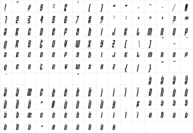 Do not eat this Italic Regular  glyph index