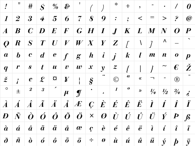 LTGianotten Light Bold Italic  glyph index