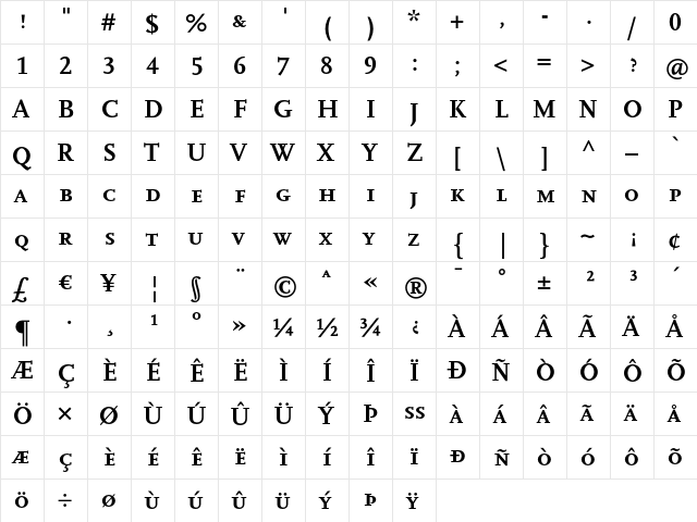 Scala Caps Bold  glyph index