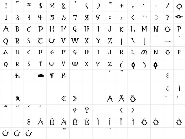 RedLetter bold Bold  glyph index