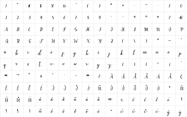 millea script Regular  glyph index