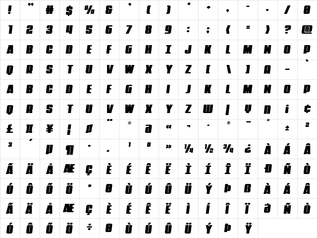 Punch Expanded Semi-Italic Regular  glyph index
