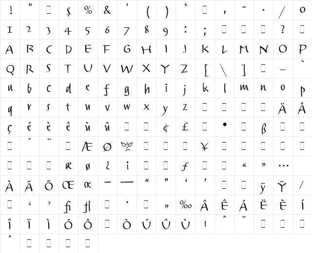 Trackpad Plain  glyph index