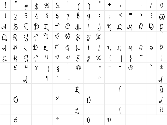 Percance Fatal Prima  glyph index