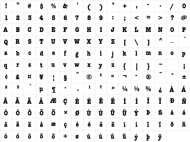 ITC American Typewriter Std Bold Condensed  glyph index