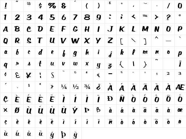 BardotScriptSSK BoldItalic  glyph index