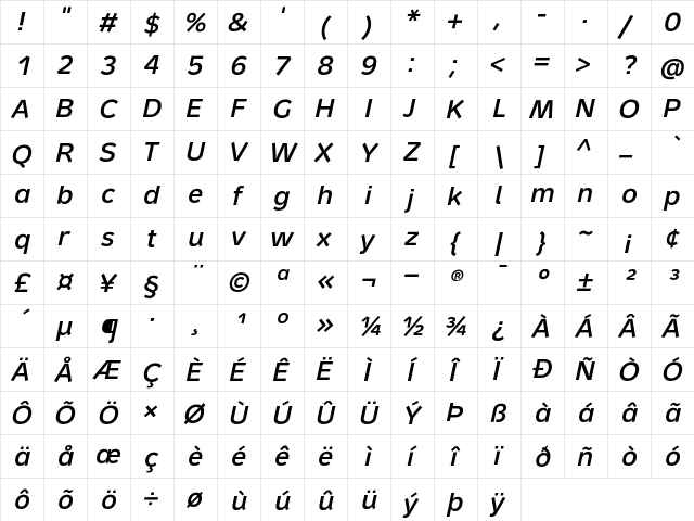 Metron Light Pro Bold Italic  glyph index