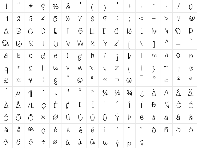 Ladybugletters Medium  glyph index