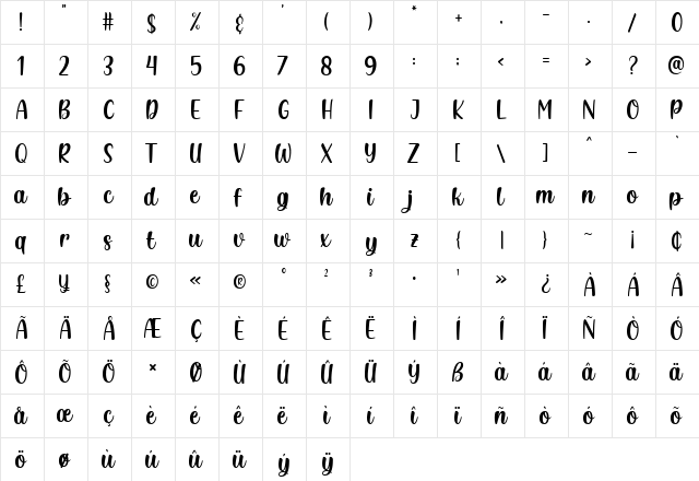 Showlove Regular  glyph index