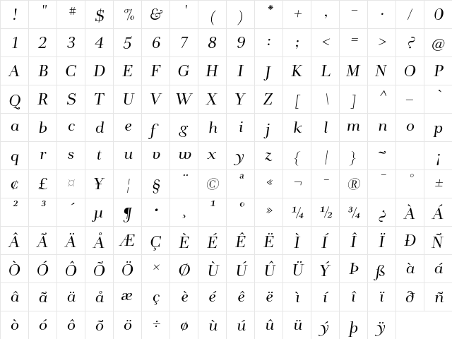 Andrade Pro Italic  glyph index