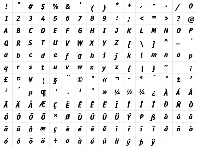OfficinaSansITCStd ExtraBoldIta  glyph index