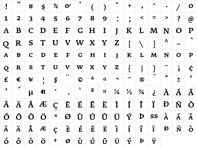 FedraSerifA Regular  glyph index