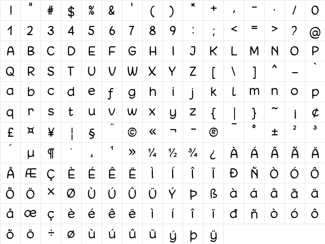 Matchinger Regular  glyph index