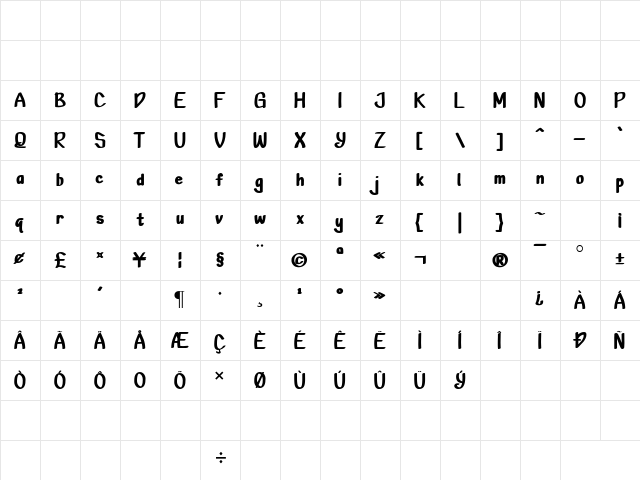 Sughar Regular  glyph index