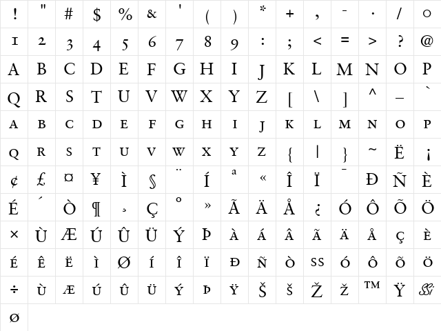 GaramondRetrospectiveOldStyleSSiSmallCaps Medium  glyph index
