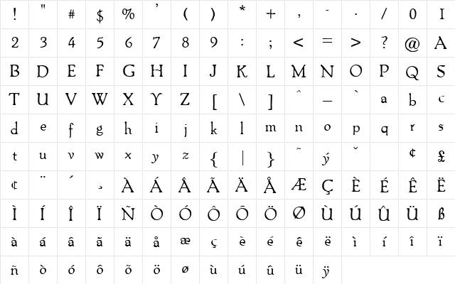 Perivale Regular  glyph index