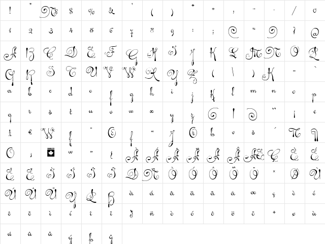 Ariadna script Regular  glyph index