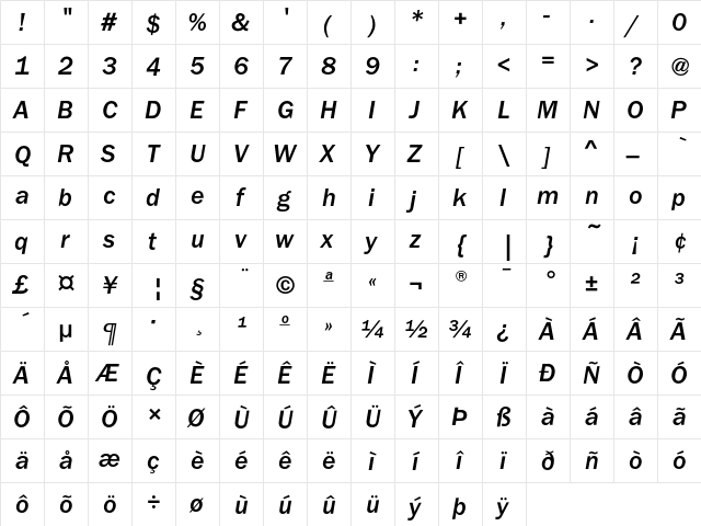 FranklinGothicEF MediumItalic  glyph index