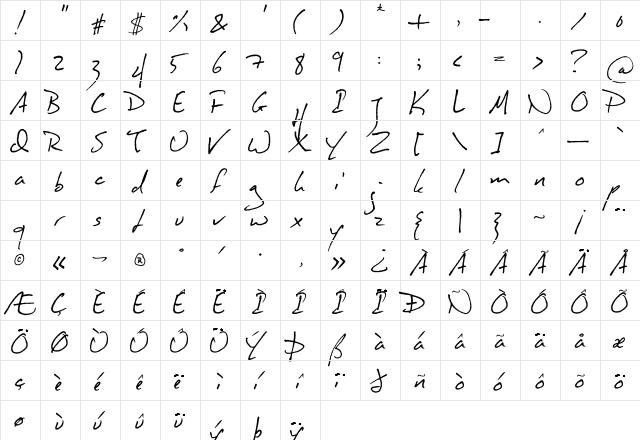 SexyScript Regular  glyph index