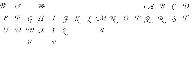 GaramondAlternateSSK Italic  glyph index