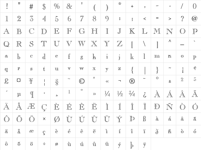 Caslon Open Face Regular  glyph index