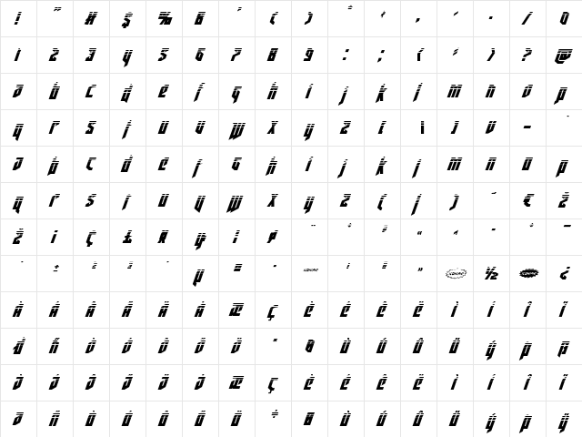 Deathshead Halftone Italic Italic  glyph index