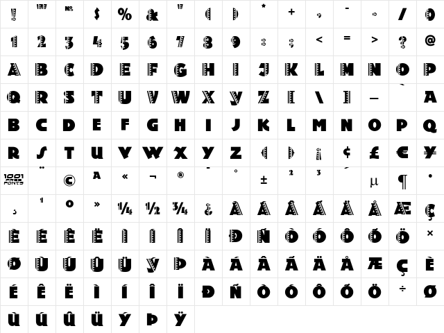 Holy Ravioli NF Regular  glyph index