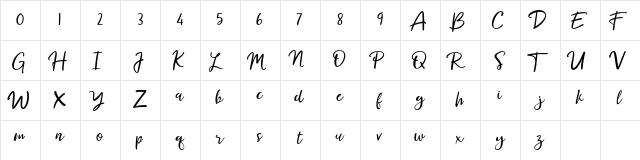 Strawberry Red One Demo version Regular  glyph index