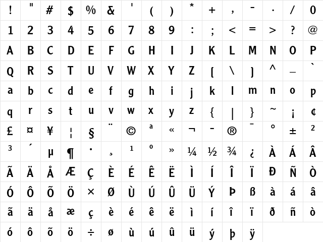 Clearface Gothic LH 55 Roman  glyph index