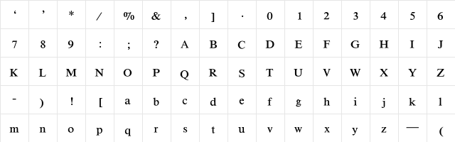 MathTechnical P14  glyph index