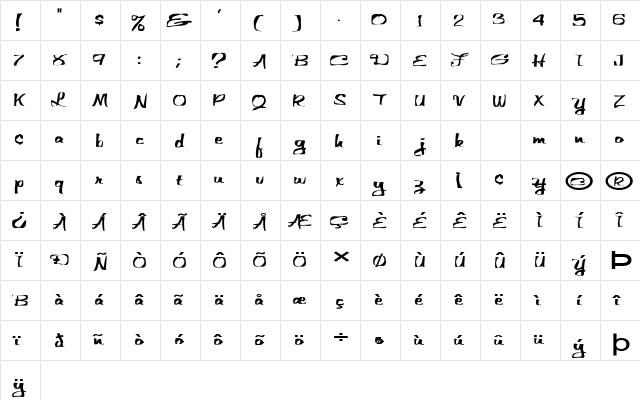 FZ WARPED 25 EX Normal  glyph index