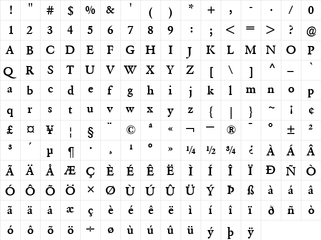 GaramondBE-Medium Medium  glyph index