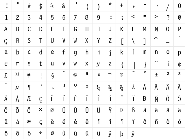 Letter Gothic 12 Pitch Regular  glyph index