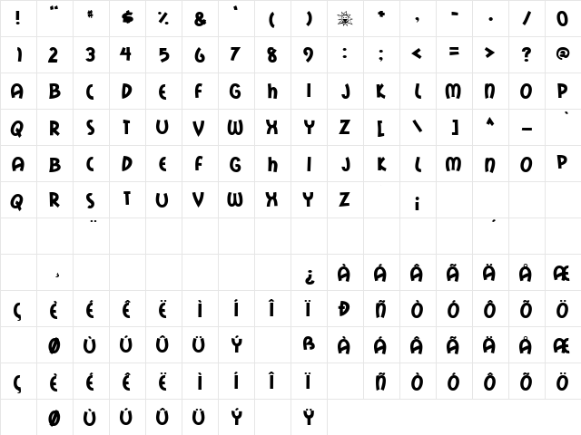 Mail Ray Stuff Regular  glyph index