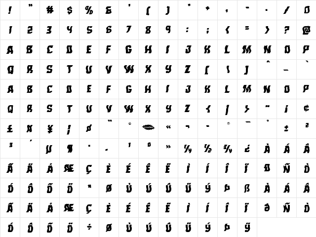 Monster Hunter Warped Italic Italic  glyph index