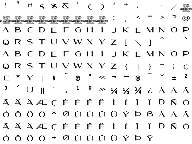 Molly Serif E PERSONAL Medium  glyph index
