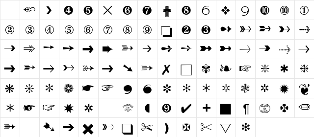 DataSymCDB Normal  glyph index