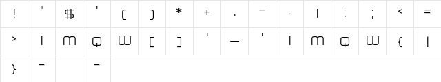 Futuristic Armour Regular  glyph index