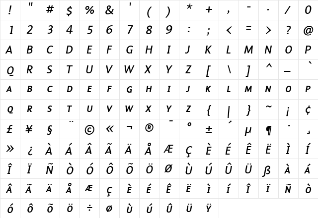 Malcom Medium Italic  glyph index