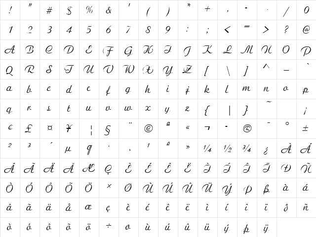 Artistic Regular  glyph index