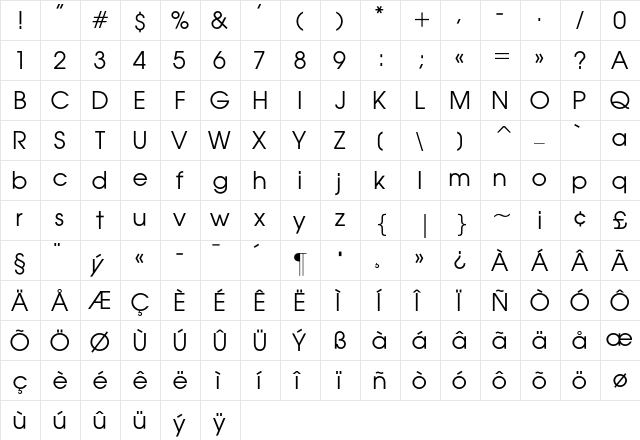 AvantGarde Regular  glyph index