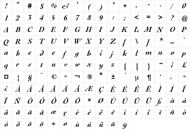 Le Cochin BQ Regular  glyph index