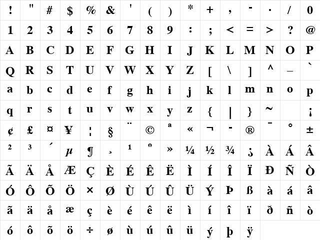 Times S Bold  glyph index